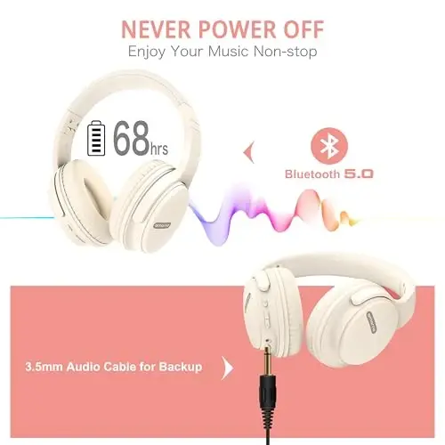 AMORNO Bluetooth quloqchinlari, 68 soat ijro etish vaqti simsiz quloqchinlar mikrofon bilan, katlanadigan sozlanishi engil HiFi stereo гарнитура mobil telefon/kompyuter/ish/sayohat uchun (oq) - 3