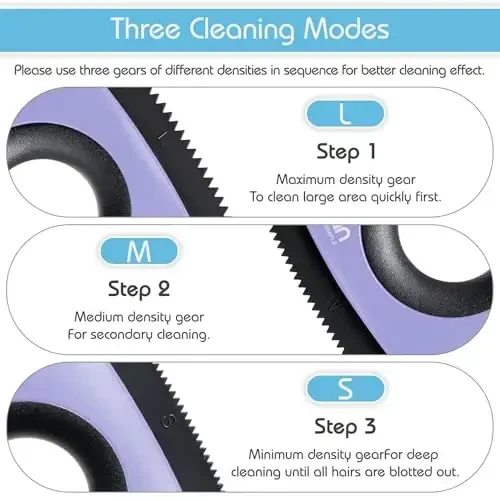 Analan Mini Pet Hair Remover for Car Detailing Supplies, Carpet Dog Hair Remover for Car Interior, Triangle Dog Hair Remover for Auto Detailing, Couch, Furniture, Lint, Carpet(Purple) - 5