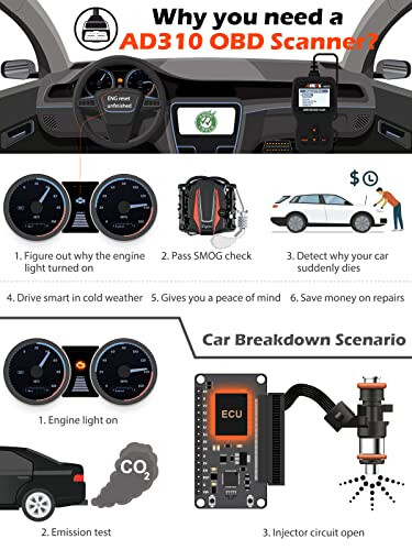 Ancel AD310 Classic Takomillashgan Universal OBD II Skaner Avtomobil Dvigatel Xato Kodi O'quvchi CAN Diagnostika Skaner Asbob, 1996 yil yoki undan keyingi OBD2 Protokoli Avtomobillari uchun Xato Kodlarini O'qish va Tozalash (Qora) - 5