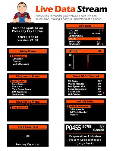 Ancel AD310 Classic Takomillashgan Universal OBD II Skaner Avtomobil Dvigatel Xato Kodi O'quvchi CAN Diagnostika Skaner Asbob, 1996 yil yoki undan keyingi OBD2 Protokoli Avtomobillari uchun Xato Kodlarini O'qish va Tozalash (Qora) - 7