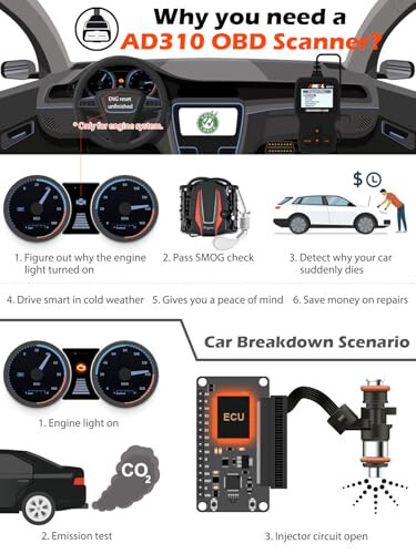 Ancel AD310 Classic Takomillashgan Universal OBD II Skaner Avtomobil Dvigatel Xato Kodi O'quvchi CAN Diagnostika Skaner Asbob, 1996 yil yoki undan keyingi OBD2 Protokoli Avtomobillari uchun Xato Kodlarini O'qish va Tozalash (Qora) - 1