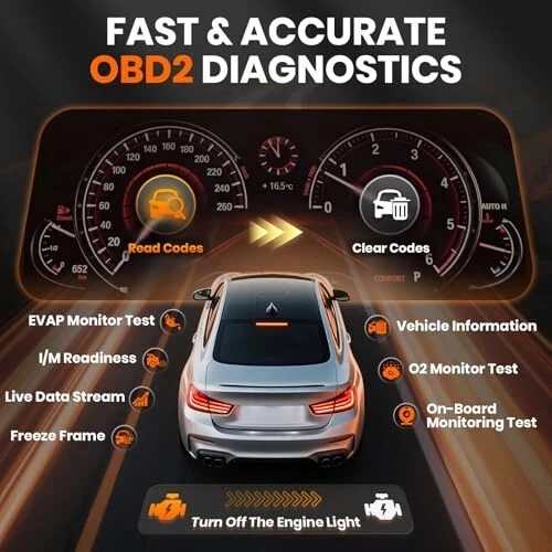 ANCEL AD410 PRO OBD2 Scanner and Battery Tester,2-in-1 Car Diagnostic Tool,Check Engine Light,EVAP Test,Live Data,6V/12V Battery Analyzer with Cranking & Charging System Test for Car Motorcycle - ANCEL