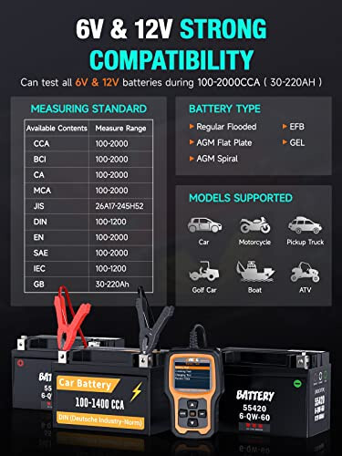 ANCEL AD410 Pro+ 2'si 1 Arada OBD2 Tarayıcı Akü Test Cihazı, OBD2 Tarayıcı Araç Motor Arıza Kodu Okuyucu Tarama Cihazı ve 6V 12V 100-2000 CCA Akü Şarj Çalıştırma Testi EVAP Canlı Veri - 12