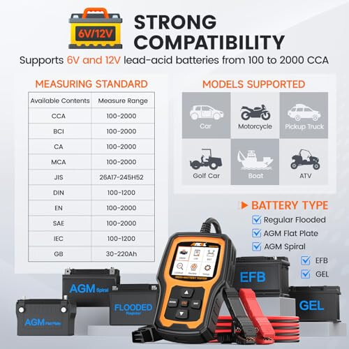 ANCEL AD410 Pro+ 2'si 1 Arada OBD2 Tarayıcı Akü Test Cihazı, OBD2 Tarayıcı Araç Motor Arıza Kodu Okuyucu Tarama Cihazı ve 6V 12V 100-2000 CCA Akü Şarj Çalıştırma Testi EVAP Canlı Veri - 6