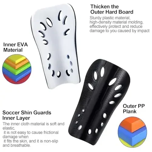 ANCIRS 2 Pair Soccer Shin Guards for Youth, Breathable Shin Guard Sleeves for Football Games, Protective EVA Cushion for Youth Men & Women - 3