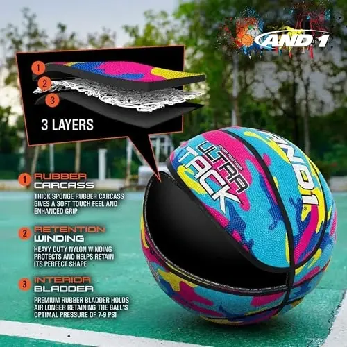 AND1 Rubber Basketball, Official Regulation Size 7(29.5