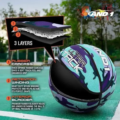 AND1 Rubber Basketball, Official Regulation Size 7(29.5