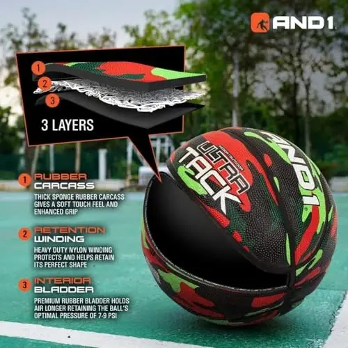 AND1 Rubber Basketball, Official Regulation Size 7(29.5