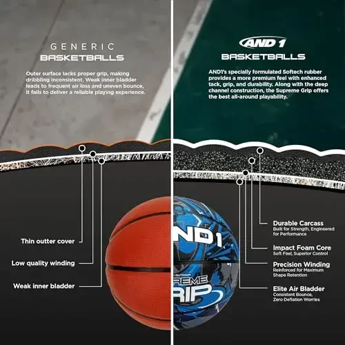 AND1 Supreme Grip Official Regulation Size 7 (29.5 inches) Rubber Basketball - Deep Channel Construction Streetball, Made for Indoor Outdoor Games - 3