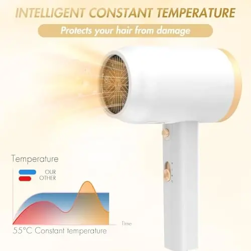ANIEKIN Hair Dryer, 1875 Watts Fast Drying Blow Dryer with Diffuser and Concentrator, Compact Lightweight Hair Dryer for Women and Men - 3