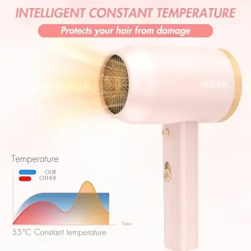 ANIEKIN Hair Dryer, 1875 Watts Fast Drying Blow Dryer with Diffuser and Concentrator, Compact Lightweight Hair Dryer for Women and Men - 4