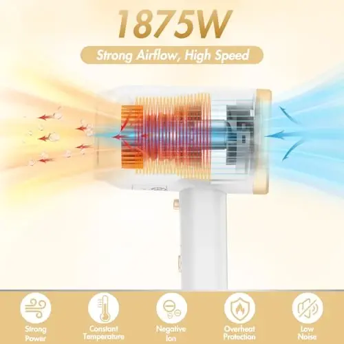 ANIEKIN Hair Dryer, 1875 Watts Fast Drying Blow Dryer with Diffuser and Concentrator, Compact Lightweight Hair Dryer for Women and Men - 2