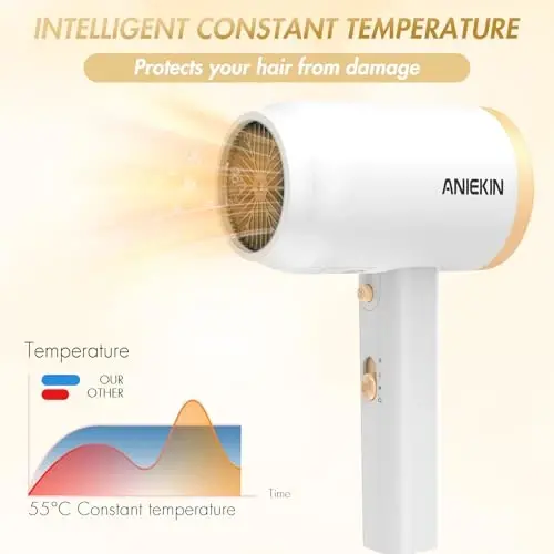 ANIEKIN Hair Dryer, 1875 Watts Fast Drying Blow Dryer with Diffuser and Concentrator, Compact Lightweight Hair Dryer for Women and Men - 4