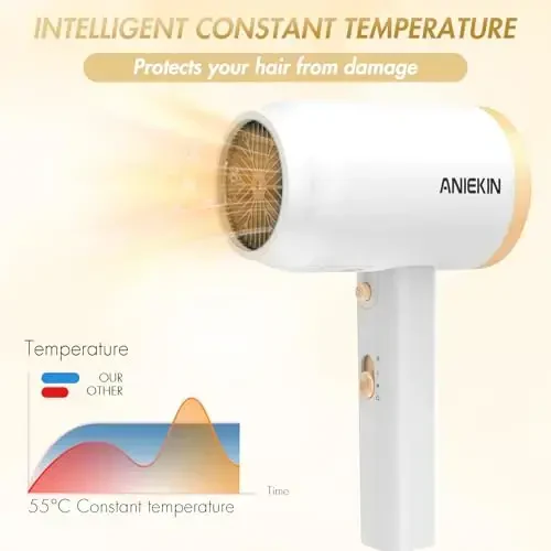 ANIEKIN Hair Dryer, 1875 Watts Fast Drying Blow Dryer with Diffuser and Concentrator, Compact Lightweight Hair Dryer for Women and Men - 4