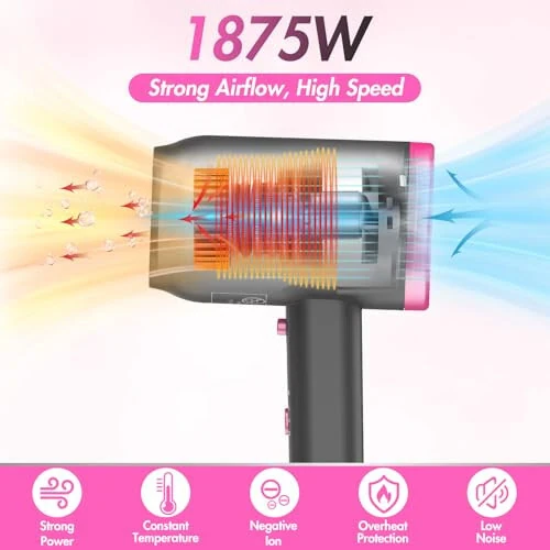 ANIEKIN Hair Dryer, 1875 Watts Fast Drying Blow Dryer with Diffuser and Concentrator, Compact Lightweight Hair Dryer for Women and Men - ANIEKIN (1)