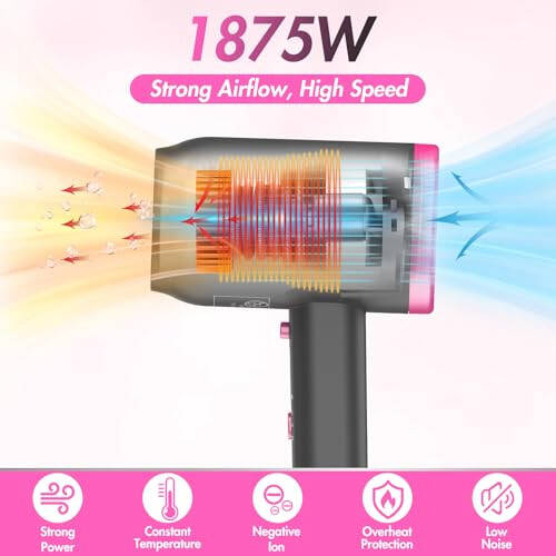 ANIEKIN Hair Dryer, 1875 Watts Fast Drying Blow Dryer with Diffuser and Concentrator, Compact Lightweight Hair Dryer for Women and Men - 2