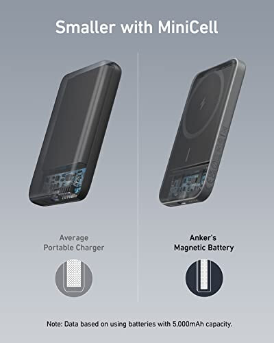 Anker 621 Manyetik Taşınabilir Şarj Cihazı (MagGo), 5.000mAh Kablosuz Power Bank USB-C Kablosuyla, iPhone 15/15 Plus/15 Pro/15 Pro Max, iPhone 14/13/12 Serisi İçin MagSafe Uyumlu Pil Paketi - 9