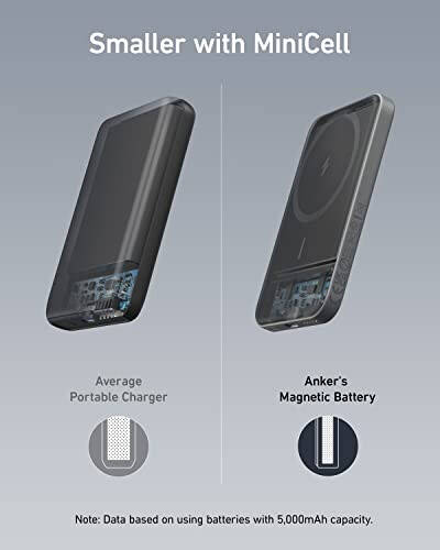 Anker 621 Manyetik Taşınabilir Şarj Cihazı (MagGo), 5.000mAh Kablosuz Power Bank USB-C Kablosuyla, iPhone 15/15 Plus/15 Pro/15 Pro Max, iPhone 14/13/12 Serisi İçin MagSafe Uyumlu Pil Paketi - 9