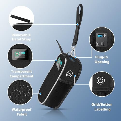 Anker 737 Power Bank (PowerCore 24K) uchun tashish sumkasi, Anker 737 24 000 mAh Power Bank uchun ko'chma sayohat saqlash sumkasi qo'shimcha to'rli cho'ntak bilan, power bank himoya qopqog'i, Oxford mato (faqat qopqoq) - 3