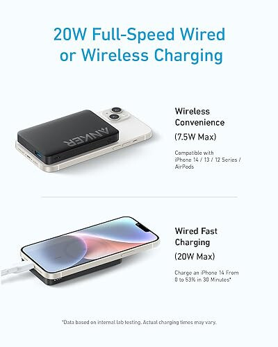 Anker Magnitli Power Bank 10 000mAh, Simsiz Ko'chma Zaryadlovchi Qurilma, 20Vt Tez Zaryadlash Batareya To'plami USB-C bilan, Magsafe bilan Mos keladi, iPhone 15/15 Plus/15 Pro/15 Pro Max, iPhone 14/13/12 Seriyasi - 4