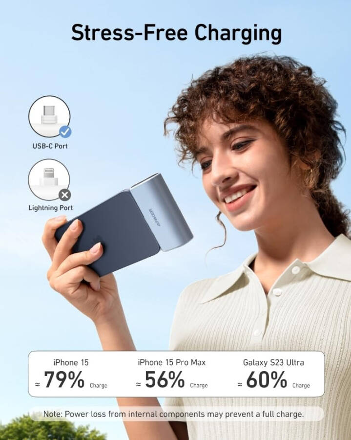 Anker Nano Güç Bankası Dahili Katlanabilir USB-C Bağlantısıyla, 5.000mAh Taşınabilir Şarj Cihazı 22.5W, iPhone 15/15 Plus/15 Pro/15 Pro Max, Samsung S22/23 Serisi, Huawei, iPad Pro/Air, AirPods ve Daha Fazlası İçin - 12