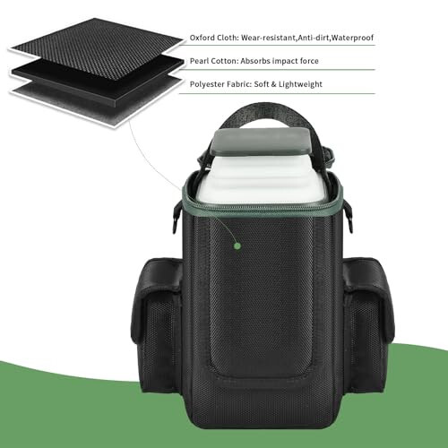 Steadtep Soft Bag Compatible with Anker Power Bank, 60,000mAh PowerCore Reserve 192Wh, Charge Power Bank Storage Case Cover with Two Pockets for Battery Usb Cables and Accessories (Box Only) (Black) - 6