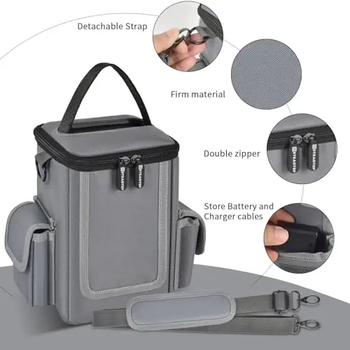 Soft Bag Compatible with Anker Power Bank, 60,000mAh PowerCore Reserve 192Wh, Charge Power Bank Storage Case Cover with Two Pockets for Battery USB Cables and Accessories (Box Only) (Grey) - 4