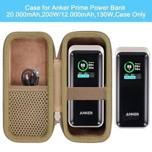 khanka Case for Anker Prime Power Bank 12000mAh 130W/20000mAh 200W,Case Only (Golden) - 4