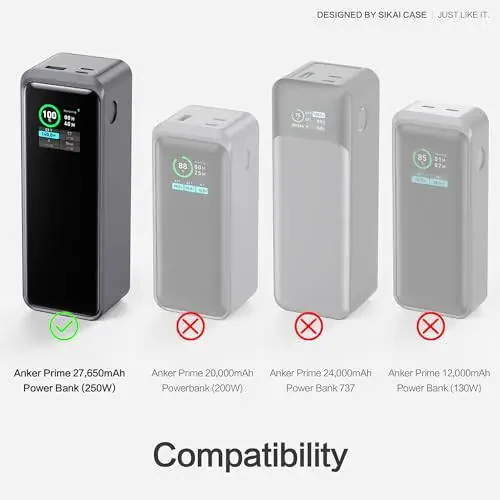 Anker Prime Power Bank 27,650mAh 250W uchun silikon qopqoq, 1/4 dyuymli gayka teshigi, TF/SM karta saqlash joyi, Anker 250W Prime Power Bank bilan mos keladigan changdan himoya qiluvchi yumshoq qopqoq, tutqichli (kulrang) - 2