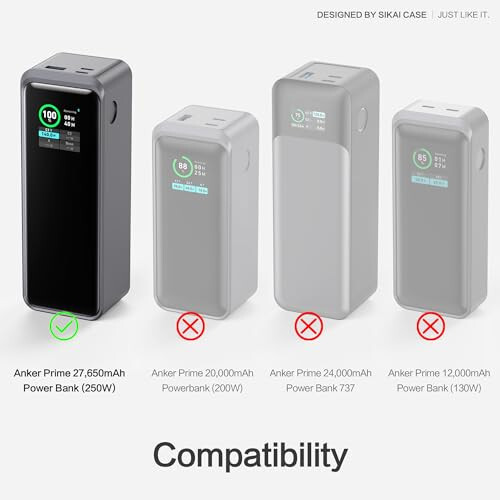 Anker Prime Power Bank 27,650mAh 250W uchun silikon qopqoq, 1/4 dyuymli gayka teshigi, TF/SM karta saqlash joyi, Anker 250W Prime Power Bank bilan mos keladigan changdan himoya qiluvchi yumshoq qopqoq, tutqichli (kulrang) - SIKAI CASE (1)