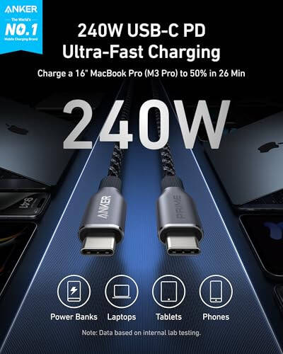 Anker Prime USB C - USB C Kablosu, 240W 6 ft Prime 9,600mAh 65W Güç Bankası - 5