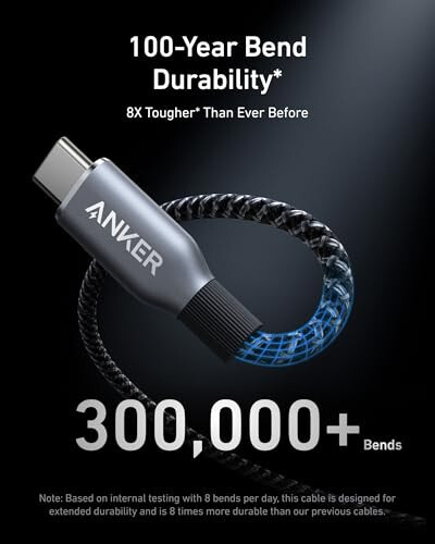 Anker Prime USB C - USB C Kablosu, 240W 6 ft Prime 9,600mAh 65W Güç Bankası - 6