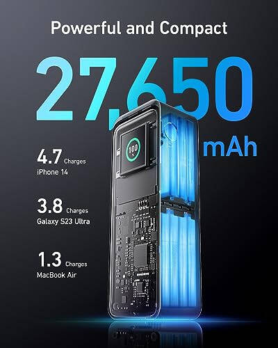 Anker Şarj Tabanı, 4 Bağlantı Noktası ile 100W Hızlı Şarj, Anker Prime Power Bank için, Anker Prime Power Bank ile, 27,650mAh 3 Bağlantı Noktası 250W Taşınabilir Şarj Cihazı (99.54Wh) - 4