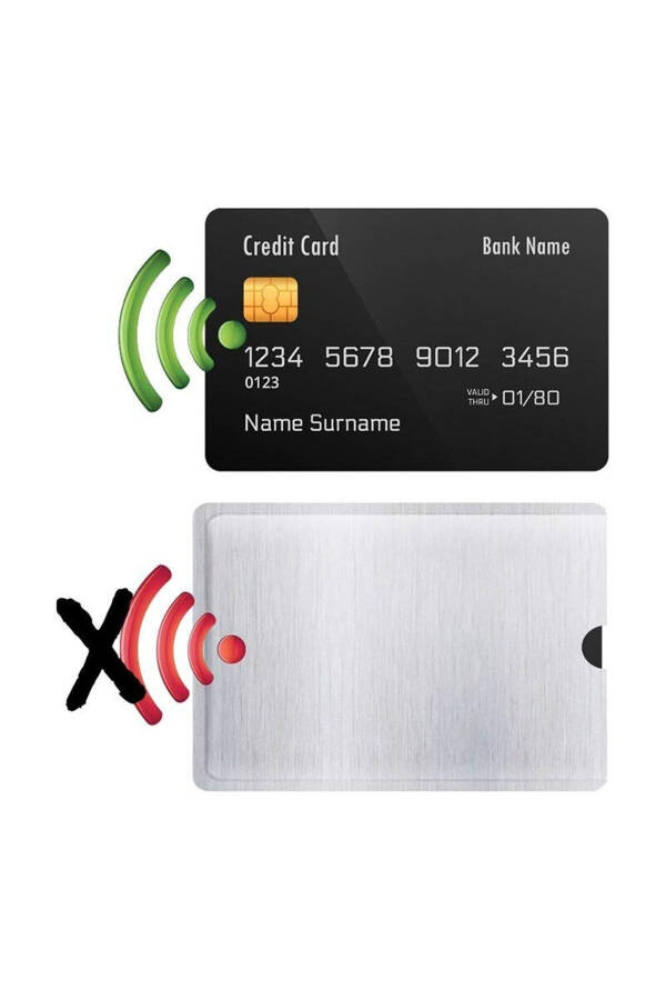 Anti RFID ID Card Holder Laser Aluminum Wallet Blocking Reader Lock Anti-theft - 1