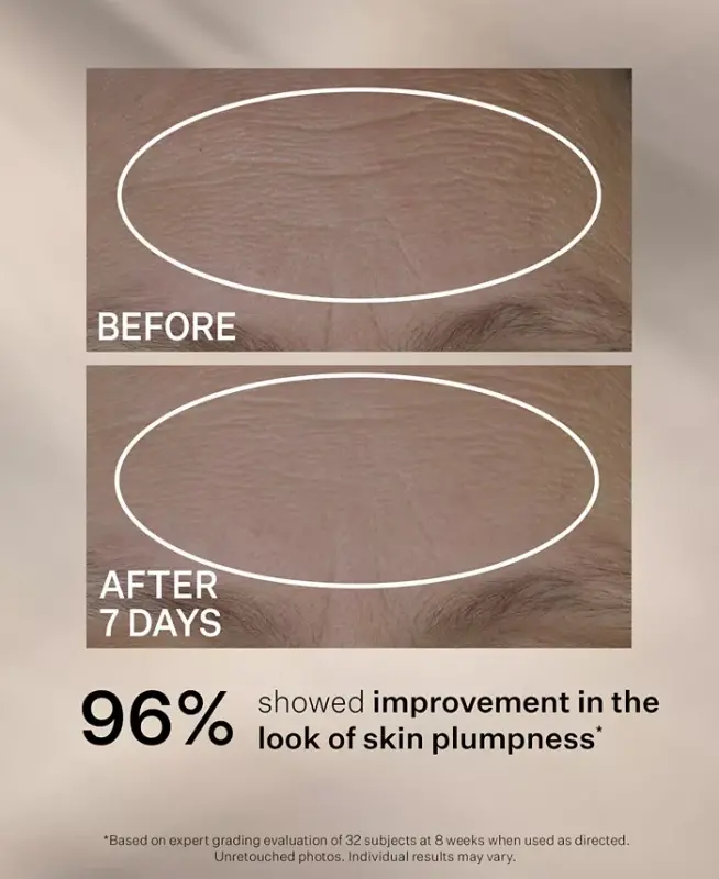 Anti-Wrinkle Peptide Plump Line Filling Bounce Serum, 1oz - 6