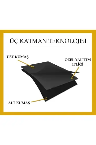Antrasit Blackout Güneş Geçirmez Karartma Fon Perde - Antrasit - 5
