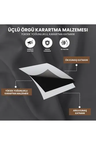 Antrasit Gri Termal Işık Geçirmez Blackout Karartma Güneşlik Perde (EN X BOY)-Antrasit Gri - İ.D İPEK DOKUMA (1)