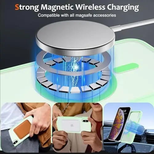 Anuck iPhone 11 Pro Max uchun g'ilof, MagSafe bilan mos magnitli telefon g'ilofi, yumshoq TPU bamperli qattiq yarim shaffof mat orqa tomon, erkaklar, ayollar va qizlar uchun zarbaga chidamli himoya g'ilofi - Yashil - ANUCK (1)