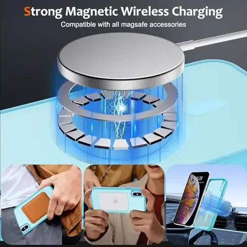 Anuck iPhone 11 uchun g'ilof Magnitli telefon g'ilofi MagSafe bilan mos keladi, Yumshoq TPU bumper Qattiq shaffof mat orqa Slim Fit zarbga chidamli himoya qopqog'i erkaklar ayollar qizlar uchun - Lake Blue - 2