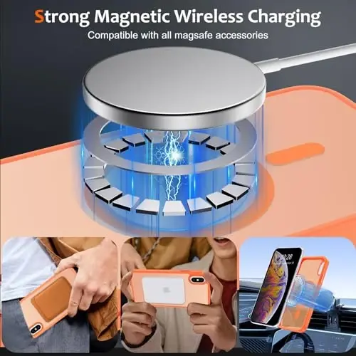 Anuck iPhone 11 uchun g‘ilof MagSafe bilan mos keladigan magnit telefon g‘ilofi, yumshoq TPU bumperli qattiq shaffof mat orqa, ingichka zarbga chidamli himoya qopqog‘i erkaklar ayollar qizlar uchun - Apelsin - ANUCK (1)