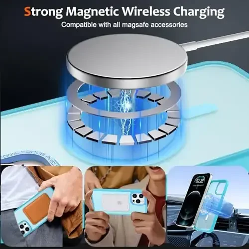 Anuck iPhone 12 Pro Max uchun g'ilof Magnitli telefon g'ilofi MagSafe bilan mos keladi, Yumshoq TPU bamperi Qattiq yarim shaffof mat orqa Slim Fit zarbaga chidamli himoya qopqog'i erkaklar ayollar qizlar uchun - Ko'k ko'l - 2