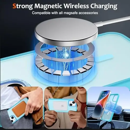 Anuck iPhone 14 Plus uchun g'ilof Magnit telefon g'ilofi MagSafe bilan mos keladi, Yumshoq TPU Bumper Qattiq Yarim Shaffof Matte Orqa Slim Fit Zarba o'tkazmaydigan Himoya Qopqog'i Erkaklar Ayollar Qizlar uchun - Ko'l Moviy - ANUCK (1)