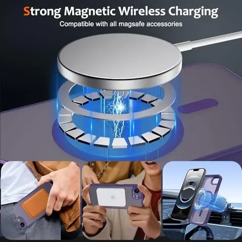 Anuck iPhone 16e uchun g‘ilof Magnitli telefon g‘ilofi MagSafe bilan mos, yumshoq TPU bamperli qattiq shaffof mat orqa Slim Fit zarbga chidamli himoya qopqog‘i erkaklar ayollar qizlar uchun - to‘q binafsha - ANUCK (1)