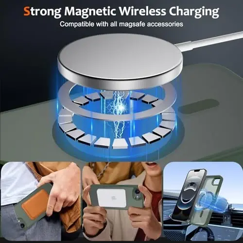 Anuck iPhone 16e uchun g'ilof, MagSafe bilan mos keladigan magnit telefon g'ilofi, yumshoq TPU bamperi qattiq shaffof mat orqa ingichka zarbga chidamli himoya qopqog'i erkaklar ayollar qizlar uchun - to'q yashil - 2