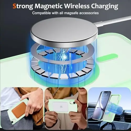 Anuck iPhone XR uchun g'ilof Magnit telefon g'ilofi MagSafe bilan mos, Yumshoq TPU bumper qattiq shaffof mat orqa Slim Fit zarbga chidamli himoya g'ilofi erkaklar ayollar qizlar uchun - Yashil - 2