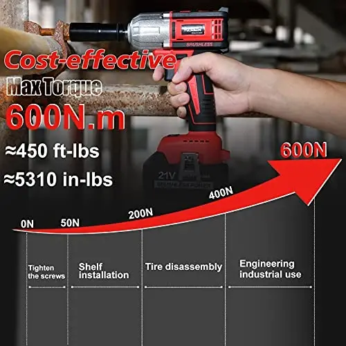 AOBEN 21V simsiz yuqori momentli zarbli kalit 1/2 dyuym, maksimal momenti 450 ft-lb (600N.m) bo'lgan kuchli cho'tkasiz motor, 4,0Ah batareya, 6 dona rozetka (17-22mm), tez zaryadlovchi va asboblar qutisi - 3