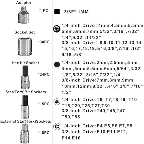 AOBEN Cordless Ratchet Wrench Kit,3/8