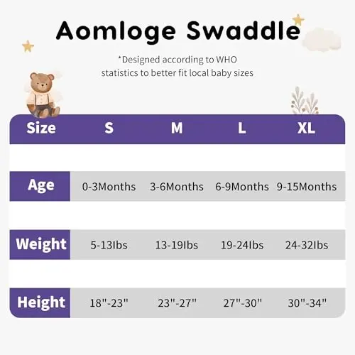 Aomloge PuppyPaws Baby Sleep Sack, Transition Swaddle, Sleep Sack 3-6 Months, Wearable Blanket Baby with 2-Way Zipper, Swaddles for Newborns Summer, 95% Rayon derived from Bamboo, 5% Spandex - 3
