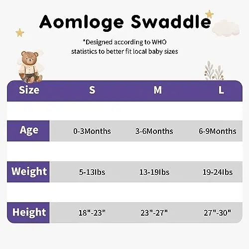 Aomloge PuppyPaws Baby Sleep Sack 3-Pack Set, Transitional Swaddle, Sleep Sack 3-6 Months, Wearable Blanket Baby with 2-Way Zipper Summer, 95% Rayon derived from Bamboo, 5% Spandex - AOMLOGE (1)