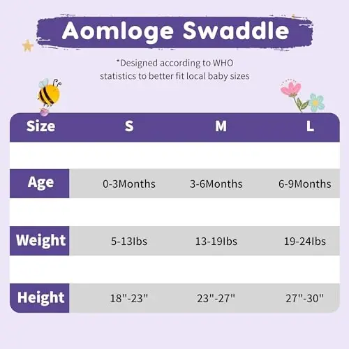 Aomloge PuppyPaws Baby Sleep Sack 1.5 TOG 2-Pack Set, Transitional Swaddle with Arms Up Length Sleeves and Mitten Cuffs, Sleep Sack 6-9 Months, 95% Rayon derived from Bamboo, 5% Spandex - 3